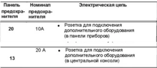 Публікація