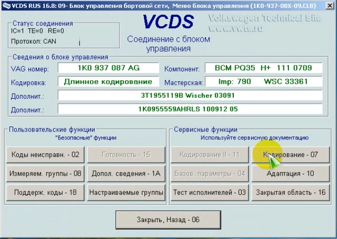 Публікація