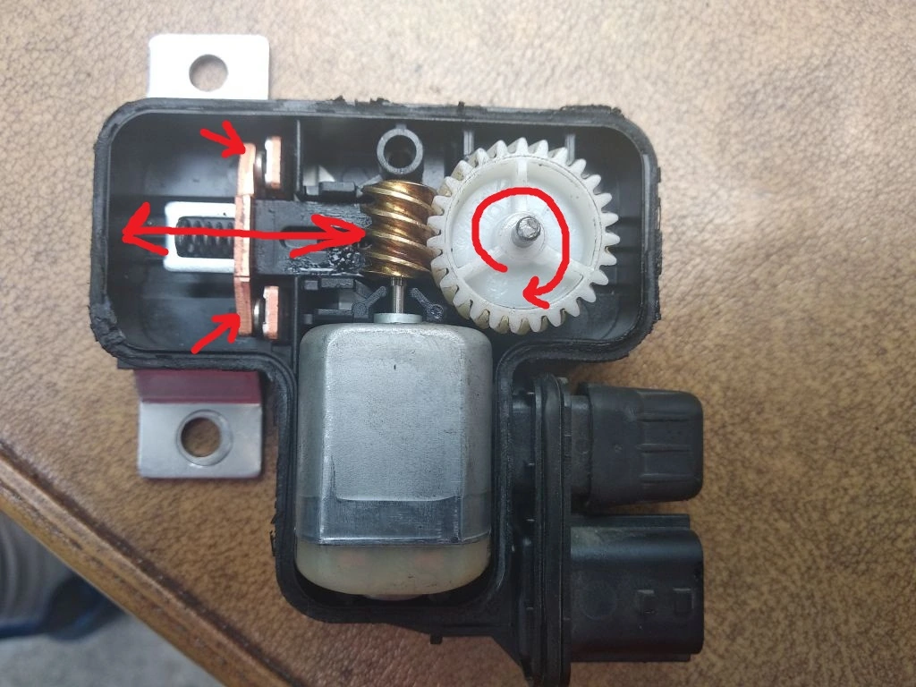 моторчик питается 12V и варащается только в одну сторону, проворачивая червяк, он в свою очередь вращает шестерню, под шестерней ещё есть механизм, похожий на шатун, но реализовано интересно, при полном обороте шестерни шатун сдвигается на 3-4 мм влево и тем самым размыкает контакты, а потом резко их замыкает с характерным щелчком, как только контакты замкнутся, силовые контакты дают питание на какие то внутренние мозги и они отключают питание моторчика, если вдруг происходит повышение нагрузки, которое становится критичным и угрожает батарее то в блоке перегорают плавкие предохранители они и мозги дадут сигнал на подачу питания на моторчик но ровно настолько что бы контакты разомкнуть