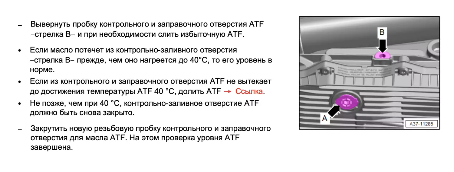 Публікація