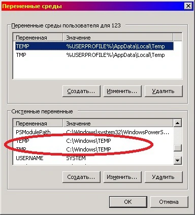 Публікація