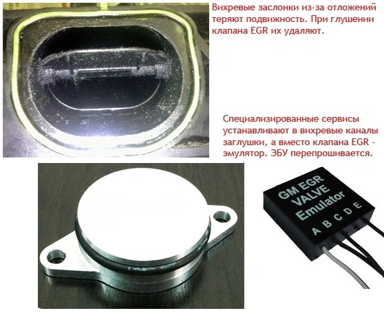 Публікація