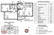 3-комнатная планировка квартиры в доме по адресу Глушкова академика проспект 6 (26)