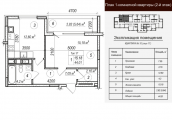 1-кімнатне планування квартири в будинку за адресою Практична вулиця 3