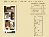 1-кімнатне планування квартири в будинку за адресою Вільямса академіка вулиця 8д