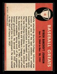 Back | Ban Johnson Baseball Cards 1961 Fleer