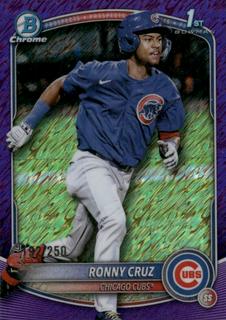 Ronny Cruz