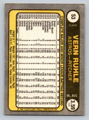 Back | Vern Ruhle Baseball Cards 1981 Fleer