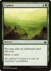 Explore Magic Modern Masters 2017 Prices