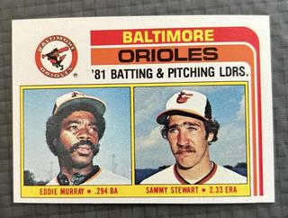 Orioles Leaders
