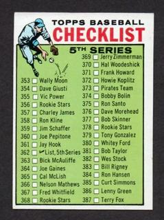 Checklist 353-429