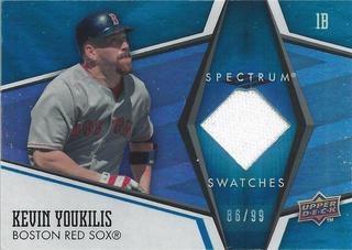 Kevin Youkilis