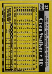 Back Of Card | Greg Walker Baseball Cards 1990 Topps