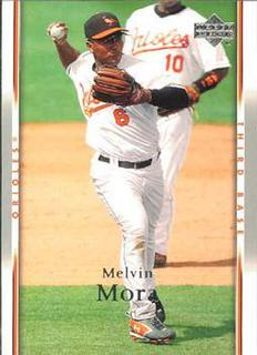 Melvin Mora