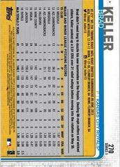 Back Of Card | Brad Keller Baseball Cards 2019 Topps