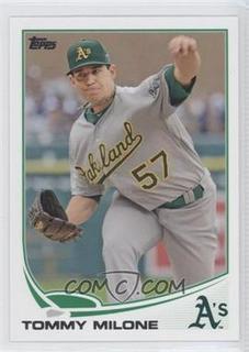 Tommy Milone