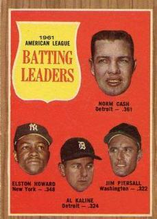 1961 American League Batting Leaders
