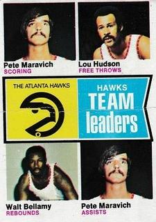 Atlanta Hawks Team Leaders