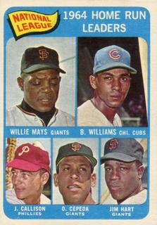 National League 1964 Home Run Leaders