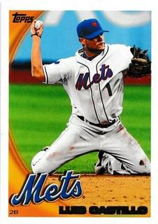 Luis Castillo