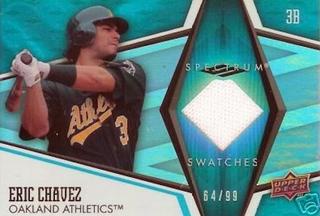 Eric Chavez