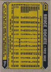 Back Of Card | Bruce Bochte Baseball Cards 1987 Topps