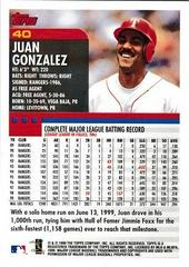 Back Of Card | Juan Gonzalez Baseball Cards 2000 Topps