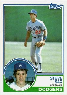 Steve Sax