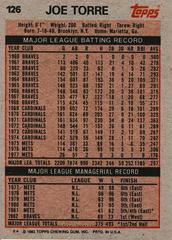 Back Of Card | Joe Torre Baseball Cards 1983 Topps