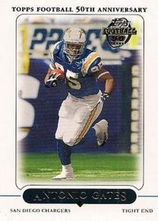 Antonio Gates
