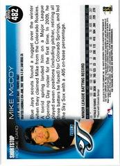 Back Of Card | Mike McCoy Baseball Cards 2010 Topps