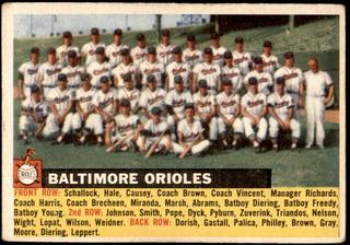 Orioles Team