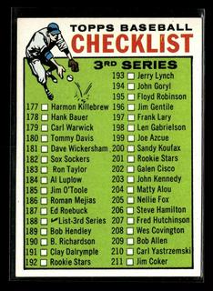 Checklist 177-264