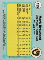 Back Of Card | Mark Brouhard Baseball Cards 1982 Fleer