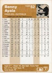 Back Of Card | Benny Ayala Baseball Cards 1983 Fleer