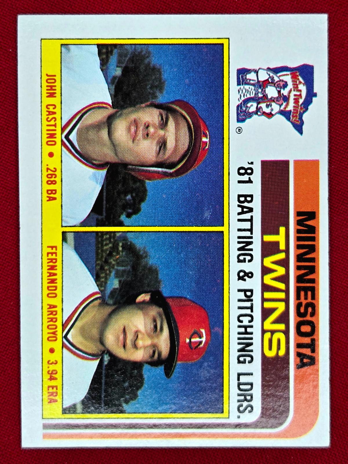 Twins Leaders (1982 Topps)
