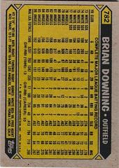 Back Of Card | Brian Downing Baseball Cards 1987 Topps