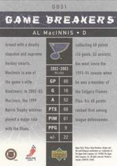 Back Of Card | Al MacInnis Hockey Cards 2003 Upper Deck Victory Game Breakers