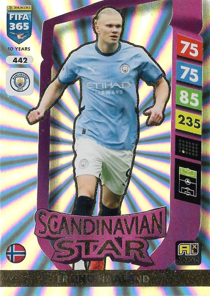 Erling Haaland #442 2025 Panini Adrenalyn XL FIFA 365 Nordic Edition Exclusives