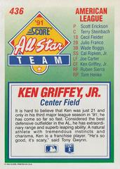 Card Back | Ken Griffey Jr. Baseball Cards 1992 Score