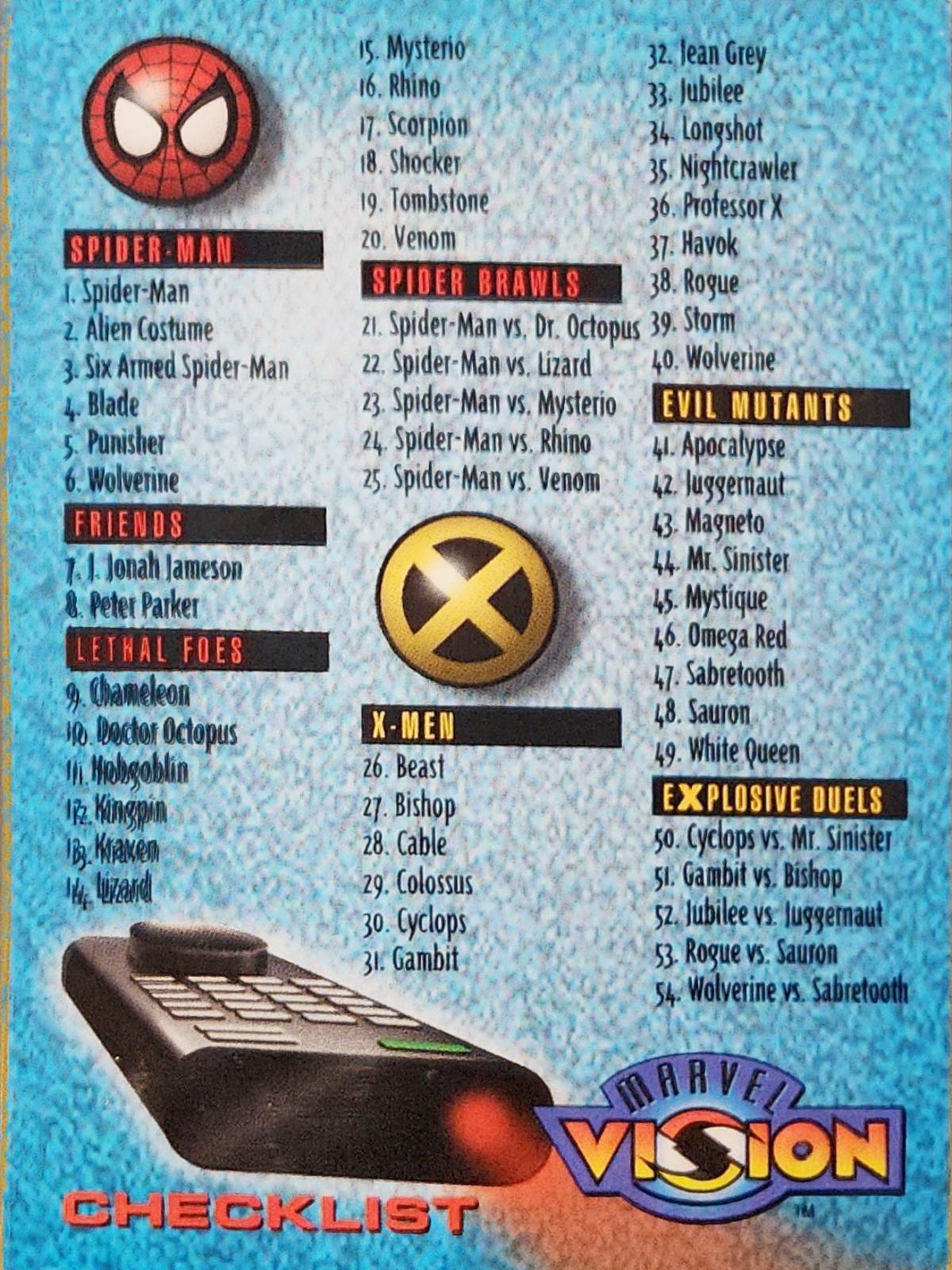 Checklist #100 Marvel 1996 Fleer Vision