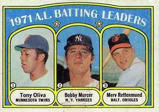 1971 A.L. Batting Leaders