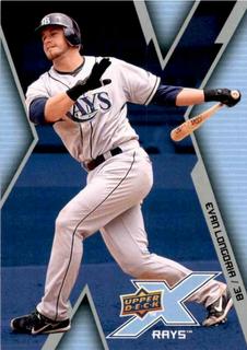 Evan Longoria