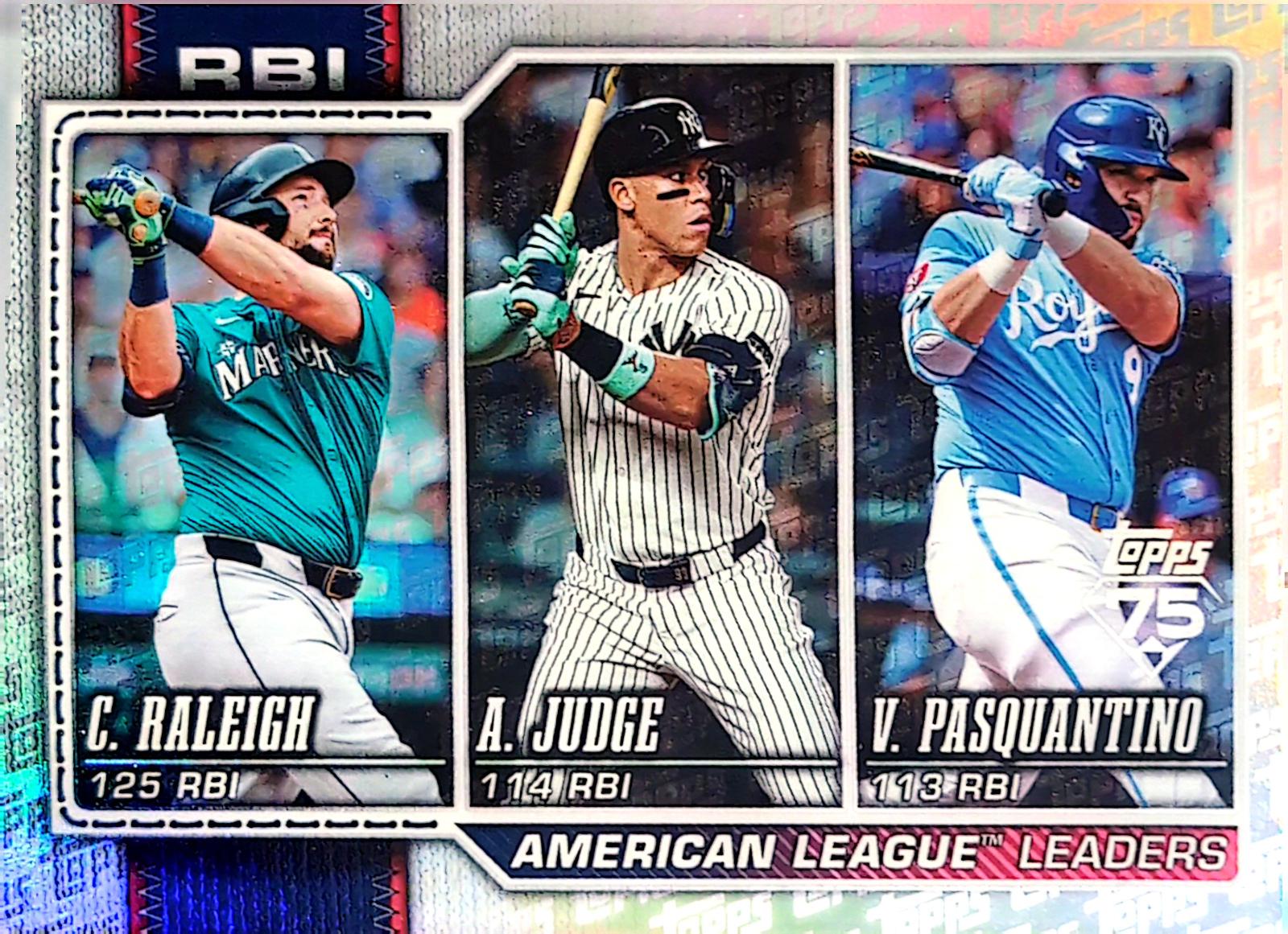 American League Leaders RBI [Topps Foil Pattern] #211