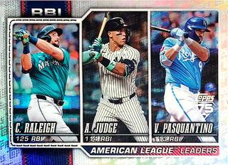 American League Leaders RBI
