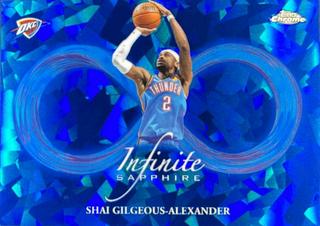 Shai Gilgeous-Alexander