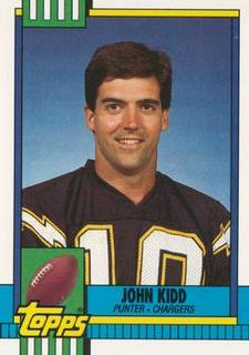 John Kidd
