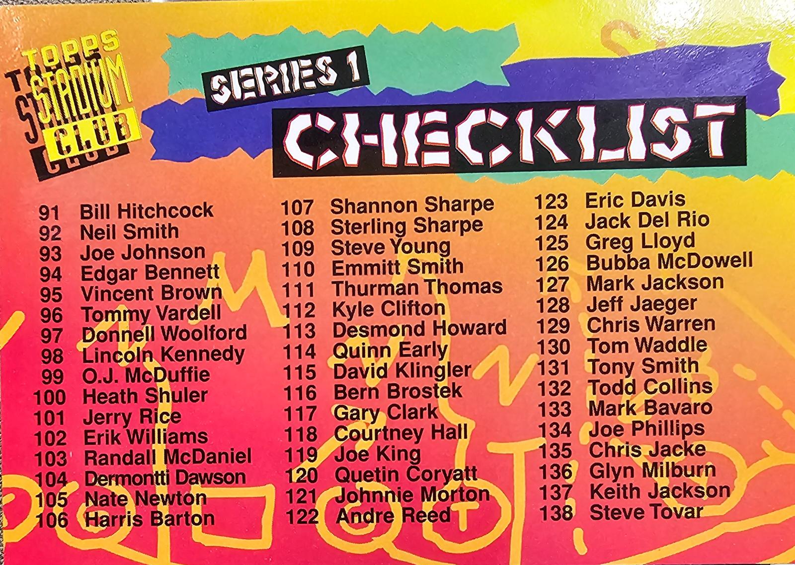 Checklist #2 Football Cards 1994 Stadium Club