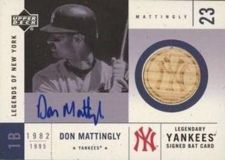 Don Mattingly
