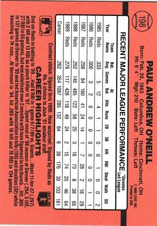 Paul O'Neill, Standard, back